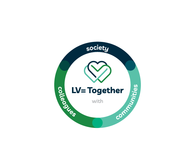 LV= together circle logo