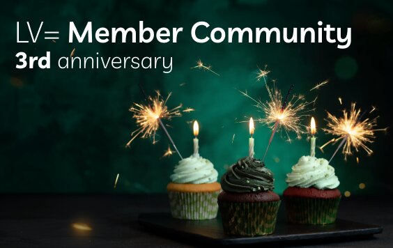 member-community-anniversary-card