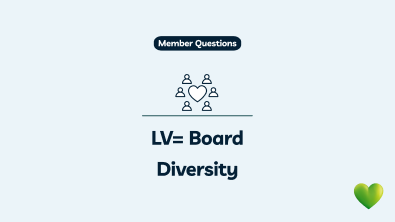 Board diversity