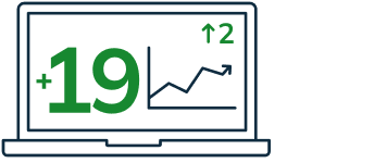 Wellness tracker +19