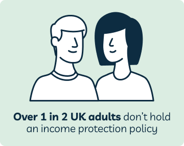Infographic - Outgoings remain high but outlook improves