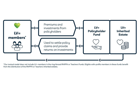 2025 Annual Report graphic